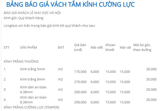 Báo cáo giá kính 1